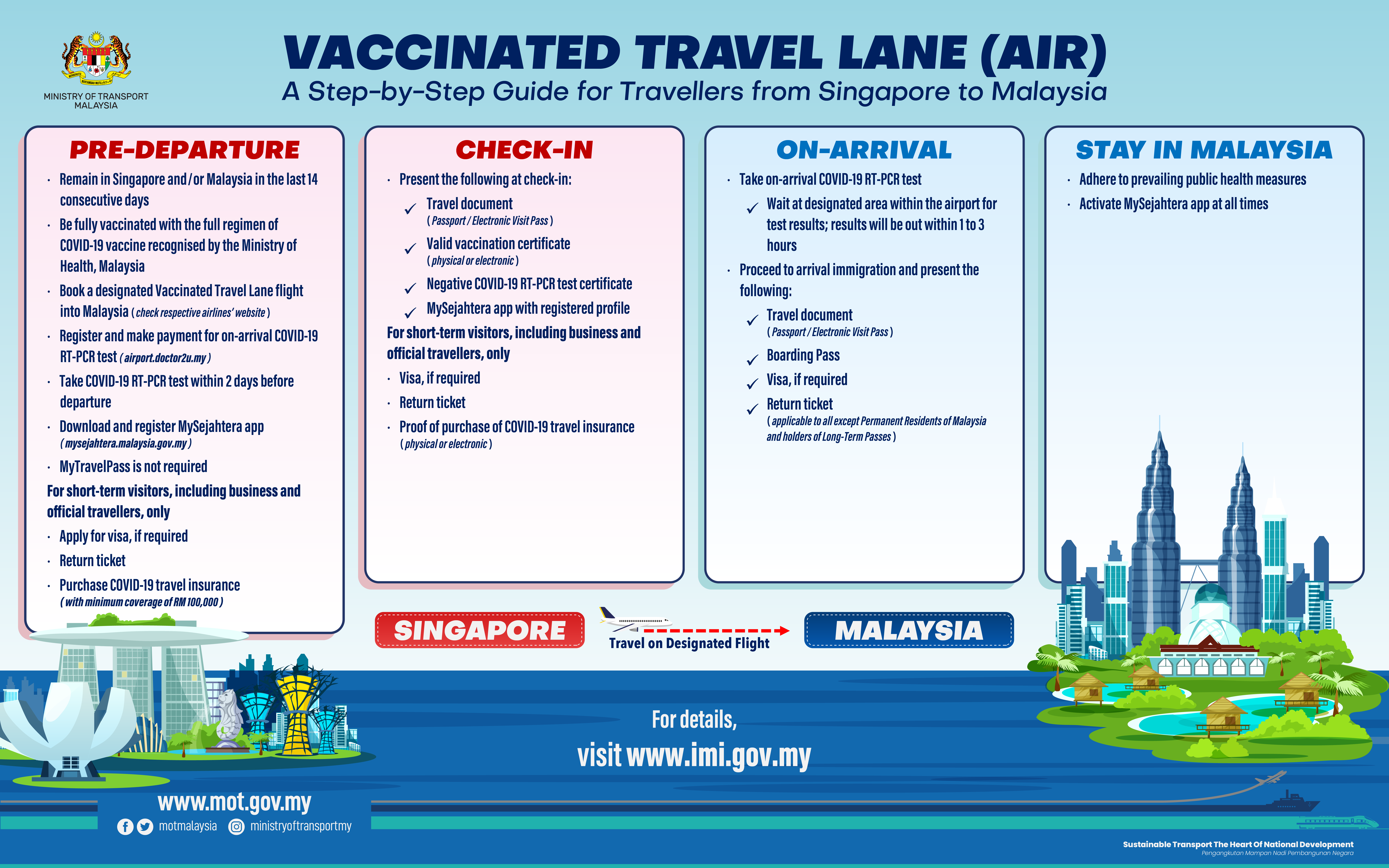 Vaccinated travel lane singapore